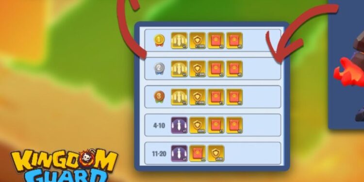 Kingdom Guard Luminary Battlefield Guide