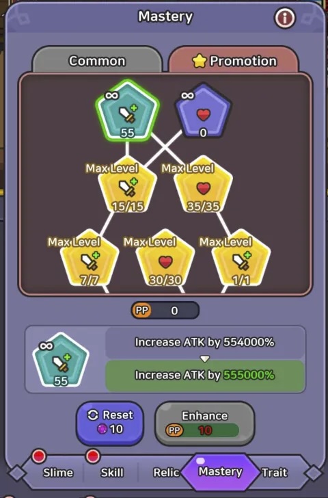 Mastery Tree