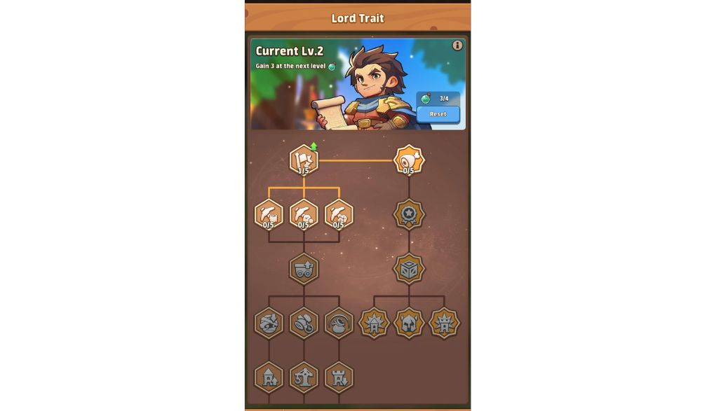 Top Heroes Harvest Lord Trait Tier List