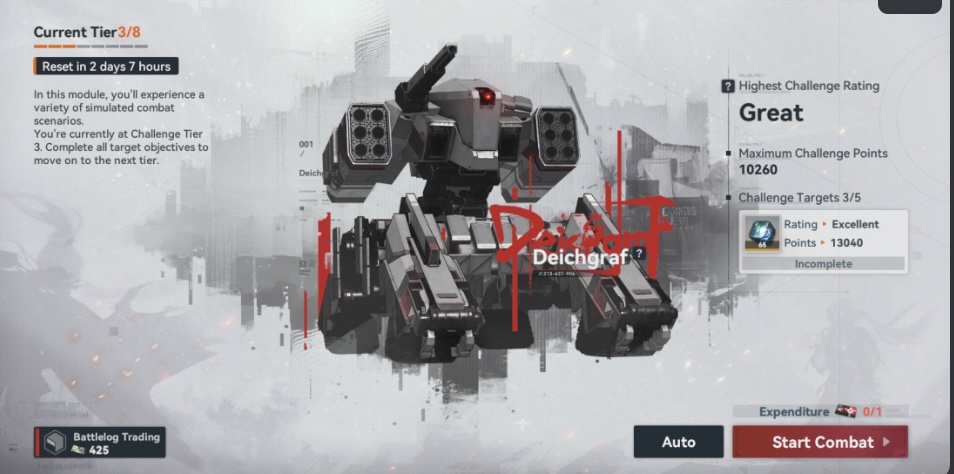 GFL 2 Exilium Deichgraf Guide 