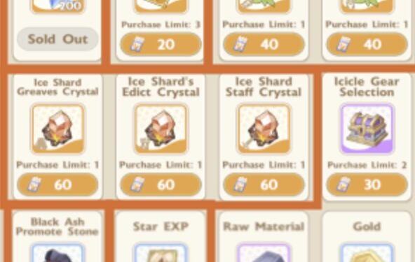 Go Go Muffin Shops and Dungeon Guide