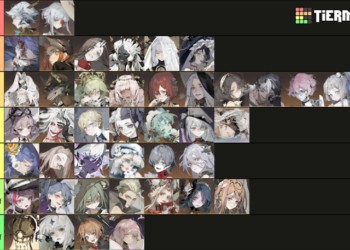 Morimens Tier List 2025 - Best Characters & Reroll Guide