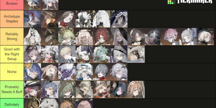 Morimens Tier List 2025 - Best Characters & Reroll Guide