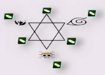 Arise Crossover Mount Locations Guide