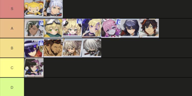 ASURAJANG Tier List