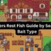 Travellers Rest Fish Guide