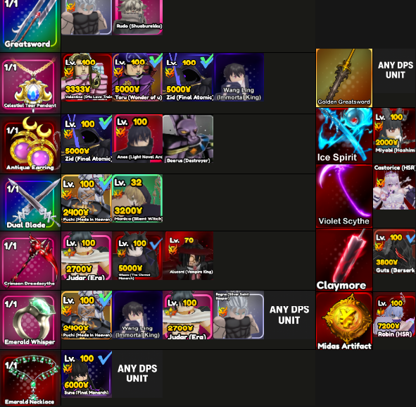 Best Artifacts & Weapons (Update 13)
